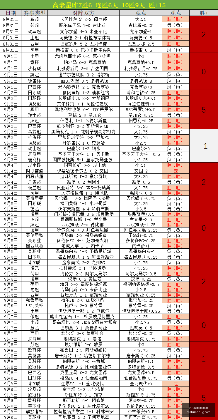 布莱顿主帅,展望,赛季挑战英,2026世界杯开幕式直播官网,2026世界杯开幕式直播网页版,2026世界杯开幕式直播极速登录,2026世界杯开幕式直播赛事直播,2026世界杯开幕式直播官方认证