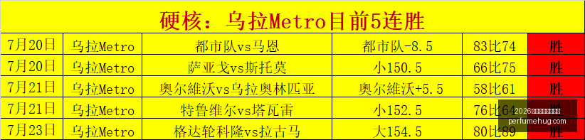 电竞选手转,会潮,战队实力大,2026世界杯开幕式直播官网,2026世界杯开幕式直播网页版,2026世界杯开幕式直播极速登录,2026世界杯开幕式直播赛事直播,2026世界杯开幕式直播官方认证